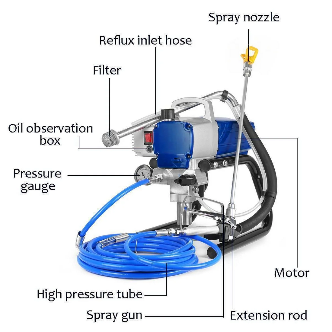 Spray Paint Manufacture Machine Automated Spray Paint Machine Painting Spray Machine for Houses