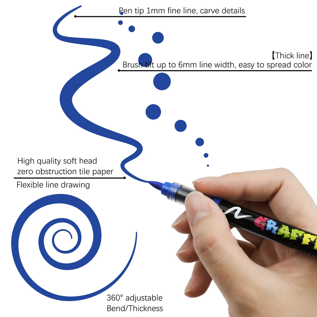 Acrylic Paint Pens, Soft Brush Tip Acrylic Paint Markers, Acrylic Markers Ideal for Canvas, Stone, Glass, Ceramic(12 Pcs Black)