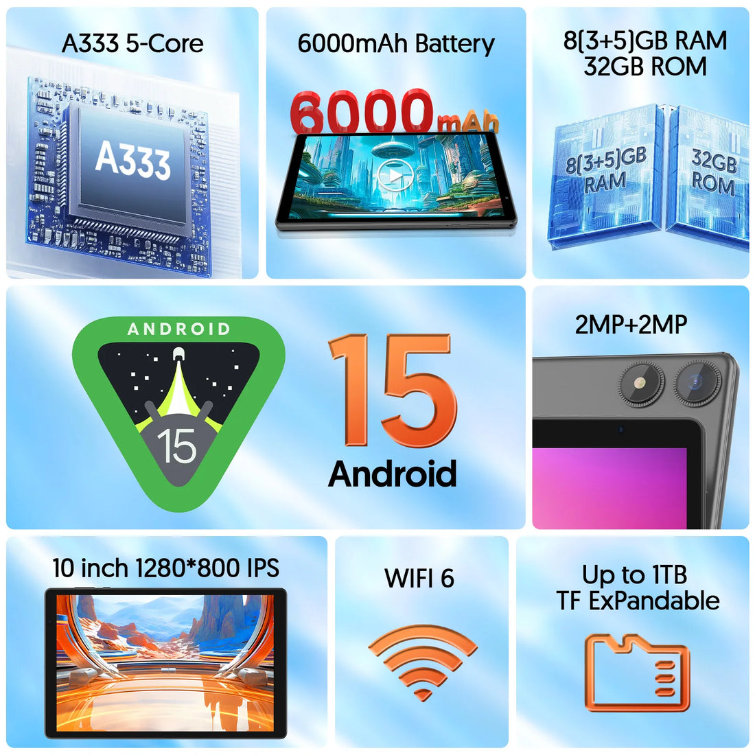 BAKEN Android 15 tablet, 8 (3+5)GB + 32GB storage, penta-core processor, Wi-Fi6, Bluetooth, USB-C, Google Play Store,