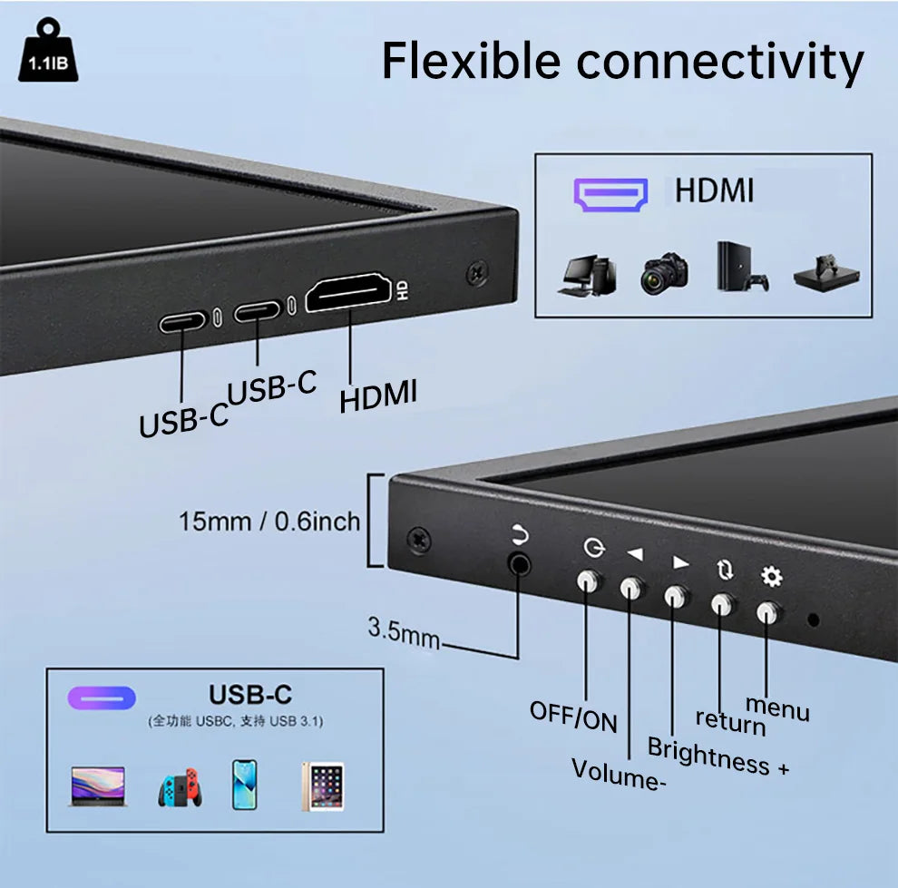 12.3 inch touch screen monitor with HDMI and Type C, 1920x720 IPS display, LCD bar computer secondary extension screen