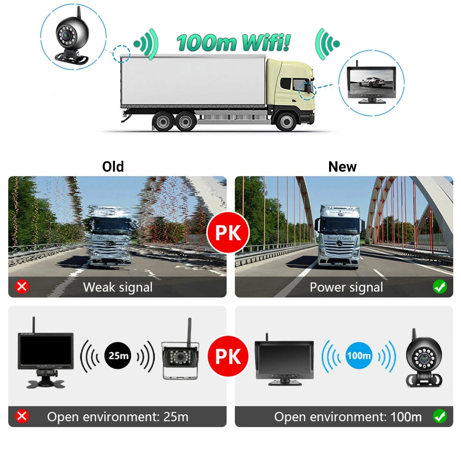GreenYi 10 Inch AHD 720P Wireless IPS 4 Channels DVR Recorder Monitor With Wireless IR WiFi Rear View Camera for Truck Bus Car
