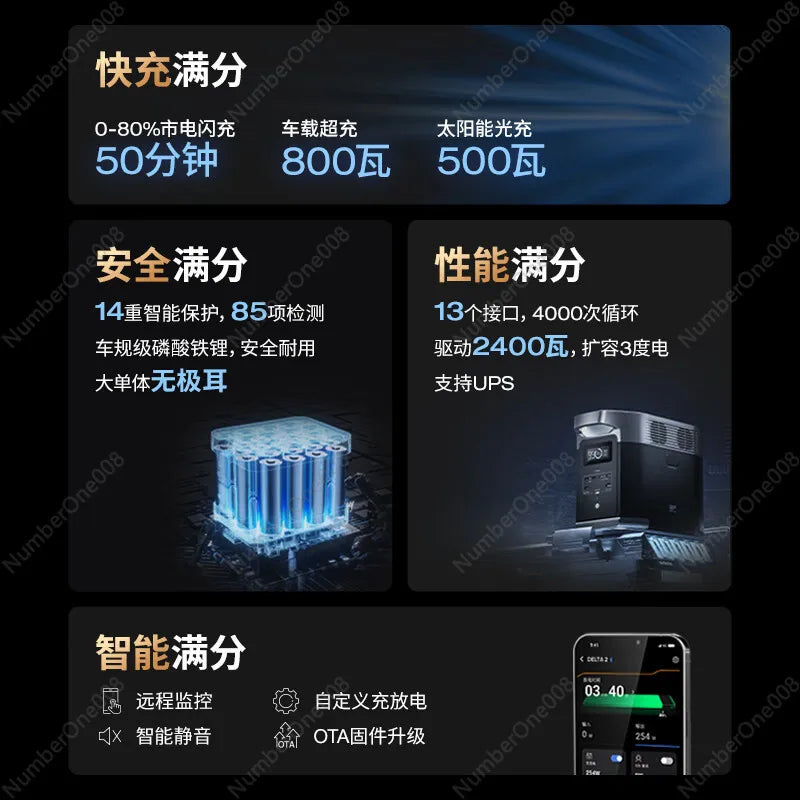 Outdoor power bank: large-capacity portable energy storage device, suitable for a variety of outdoor scenarios