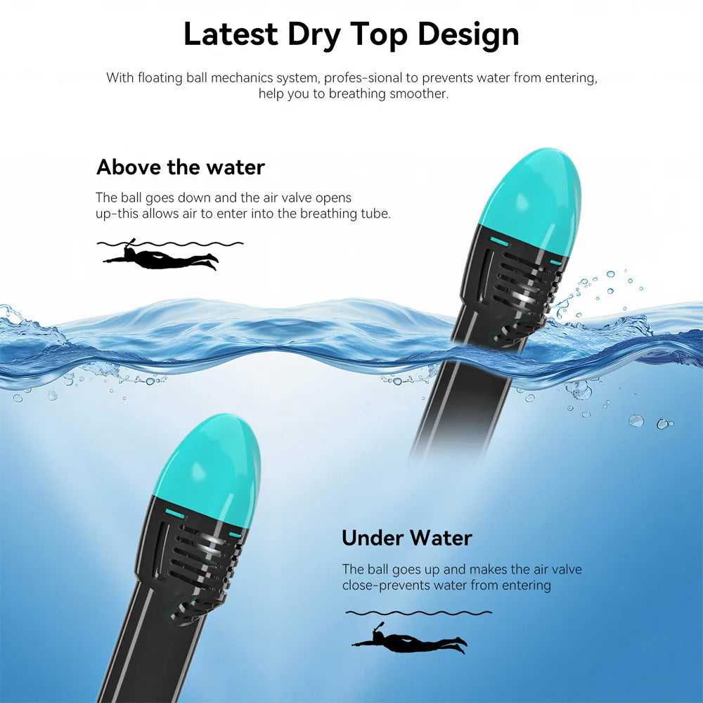 Full Face Snorkel Mask Silicone Diving Mask Full Dry Panoramic With Camera Holder Large Frame Swimming Goggles Set For Adults