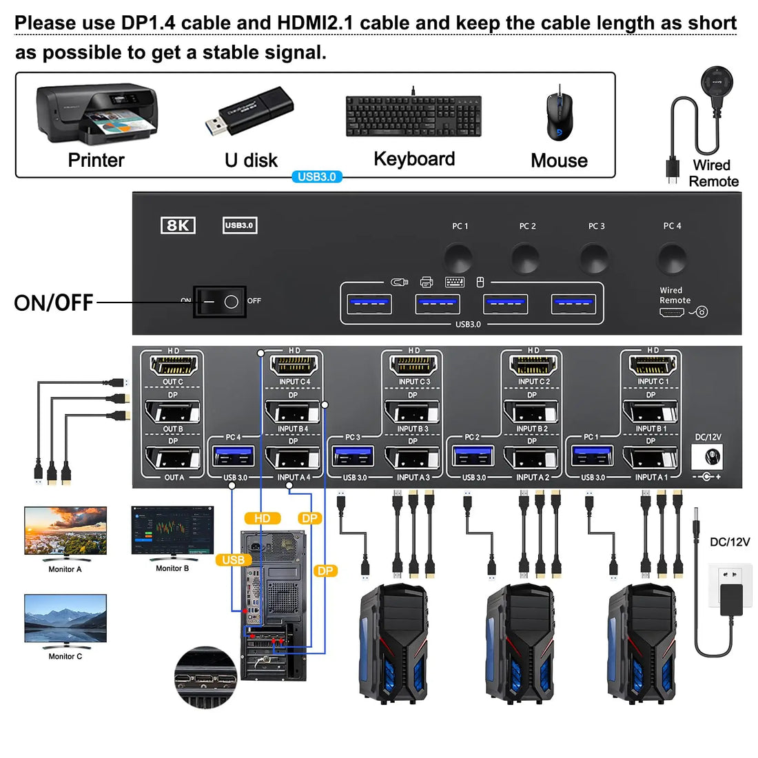 KVM Switch 3 Monitors 2/3/4 Computers,USB 3.0 HDMI+DisplayPort 8K@60Hz/4k@144Hz Triple Monitor Switch for 2 PC Share 4 USB 3.0