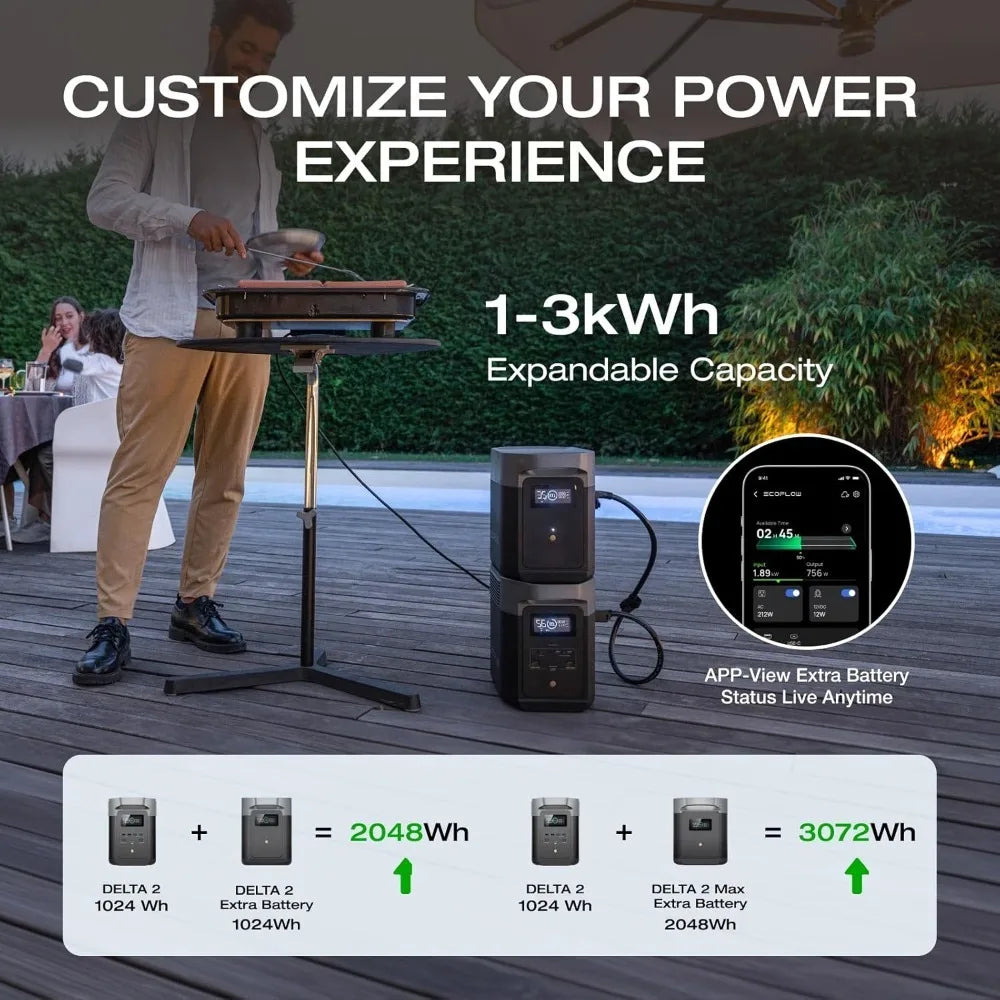 Portable Power Station DELTA 2, 1024Wh LiFePO4 (LFP) Battery, 1800W AC/100W USB-C Output, Solar Generator(Solar Panel Optional)-