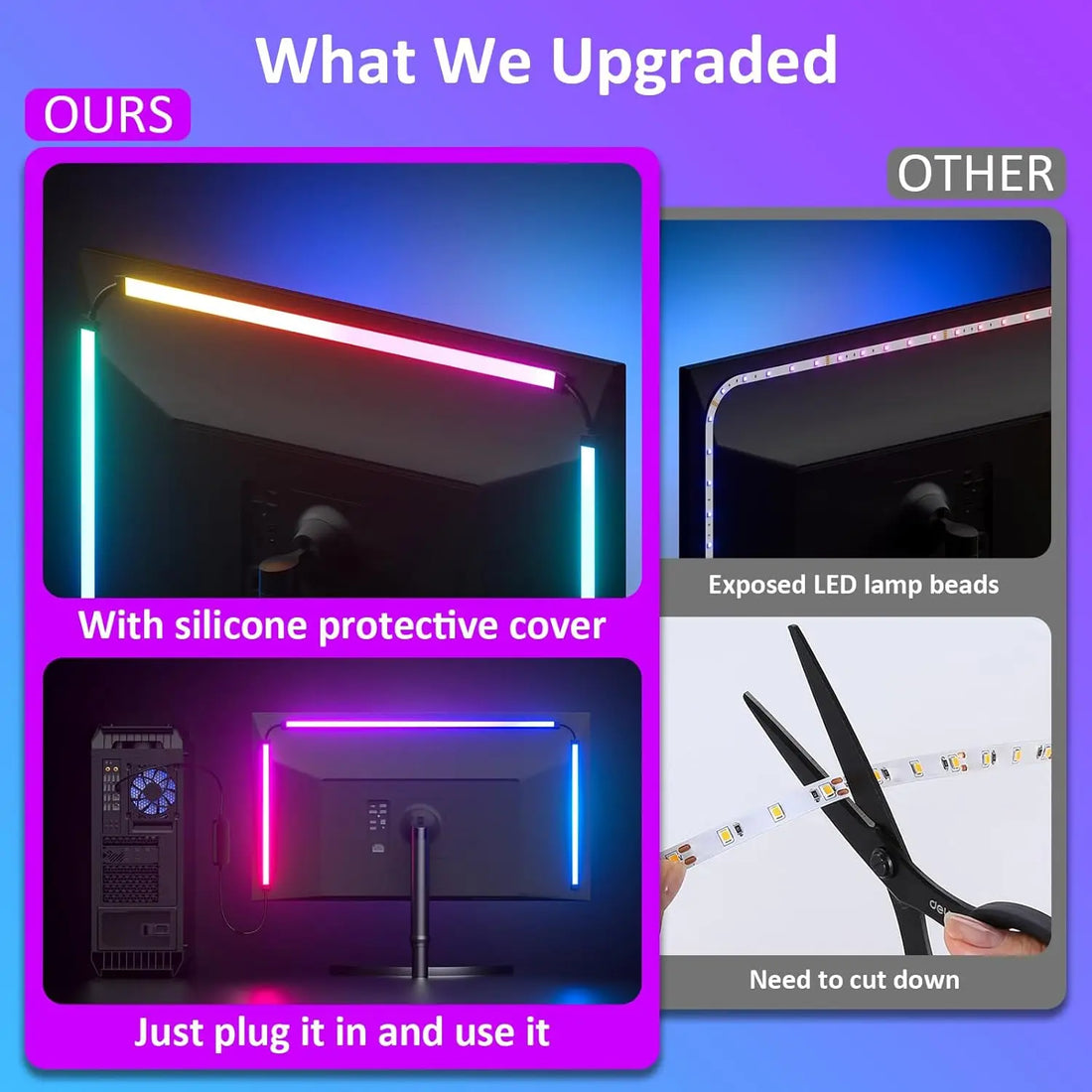 Gaming Monitor Light, 24-34 inch Backlight with Screen Color sync Effect for Computer Monitor, Compatible with Windows Computers