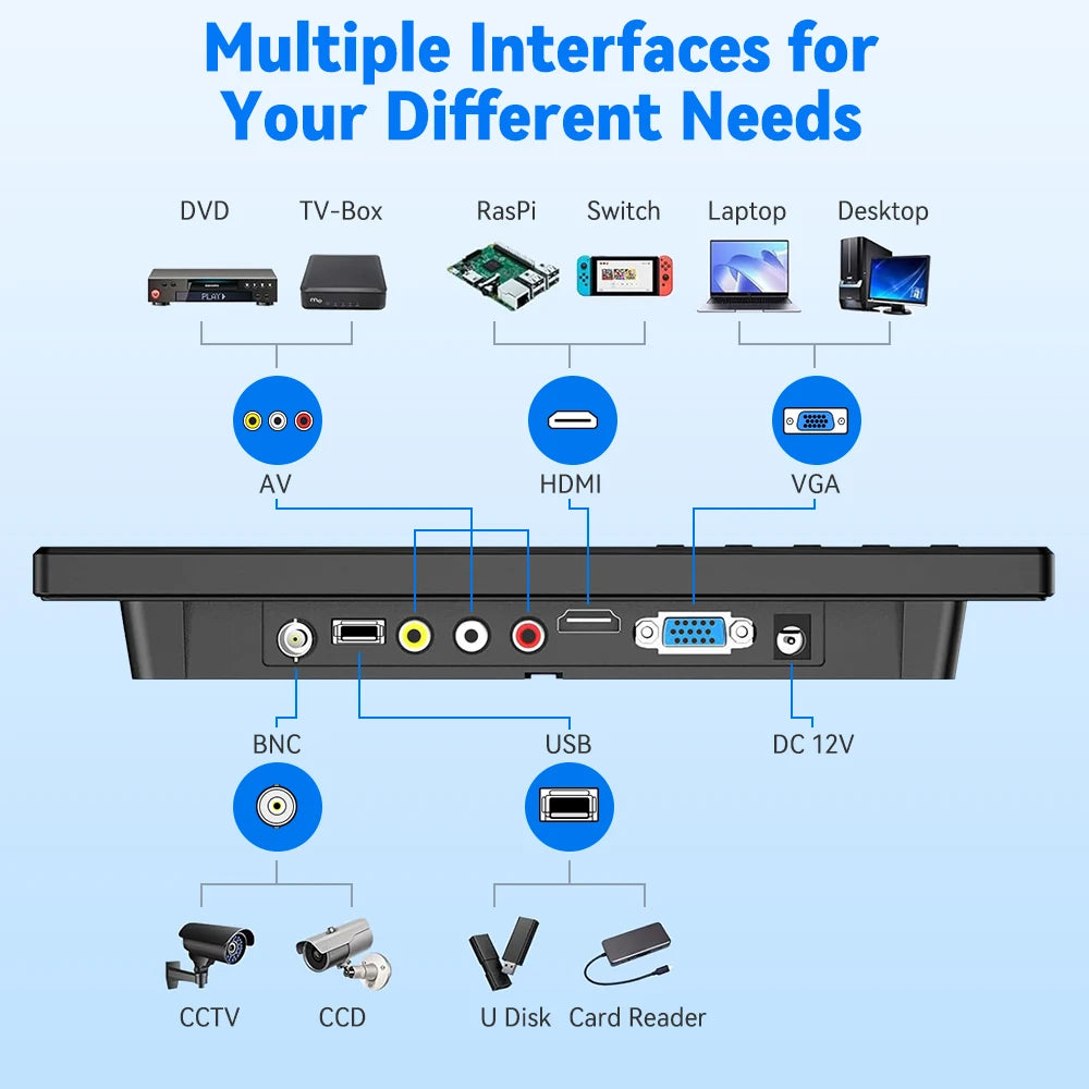 KTYDKP 10.1 Inch LCD HD Monitor Mini TV Computer Display Screen 2 Channel Video Input Security Monitor with Speaker VGA BNC HDMI